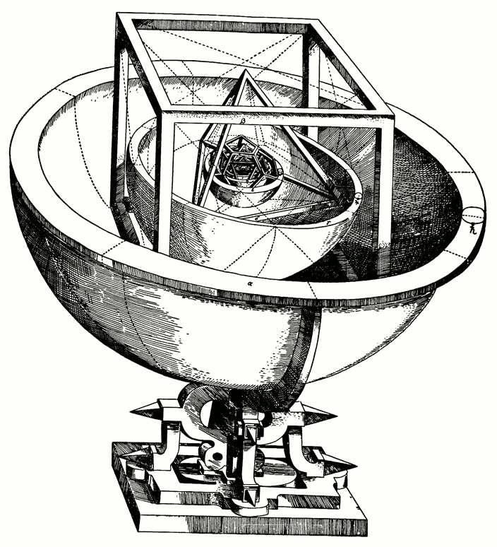 Model kosmosu z „Mysterium Cosmographicum” Keplera