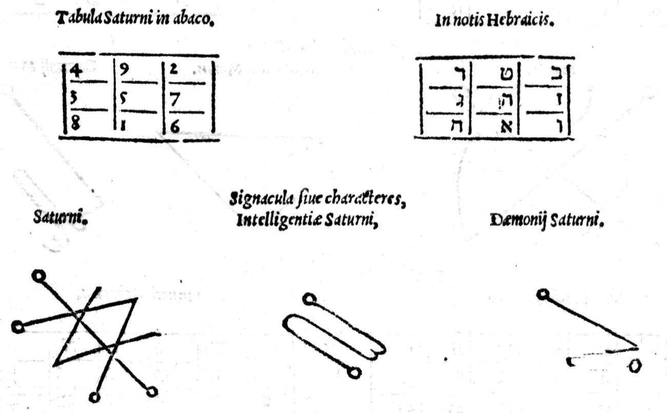 Drzeworyt z dzieła Agryppy: u góry po lewej kwadrat 3 na 3 z cyframi 4, 9, 2 / 3, 5, 7 / 8, 1, 6 podpisany Tabula Saturni in abaco, po prawej ten sam kwadrat zapisany literami hebrajskimi (In notis Hebraicis); niżej trzy linearne znaki zakończone kółkami: pieczęć Saturna, znak inteligencji Saturna i znak demona Saturna