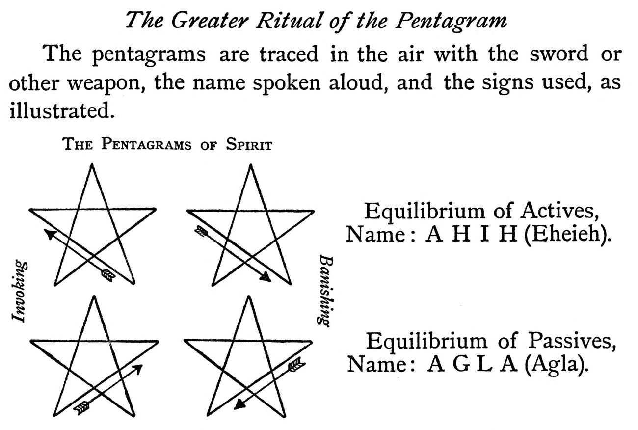 Strona z Liber O: nagłówek The Greater Ritual of the Pentagram, krótka instrukcja i cztery pentagramy Ducha ze strzałkami kierunku kreślenia, przywołujące po lewej i odpędzające po prawej, z imionami Eheieh dla równowagi czynnych i Agla dla równowagi biernych